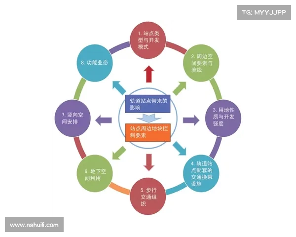以先相先为核心理念探索现代社会中的人际关系与互动模式 以先相先为核心理念探索现代社会中的人际关系与互动模式